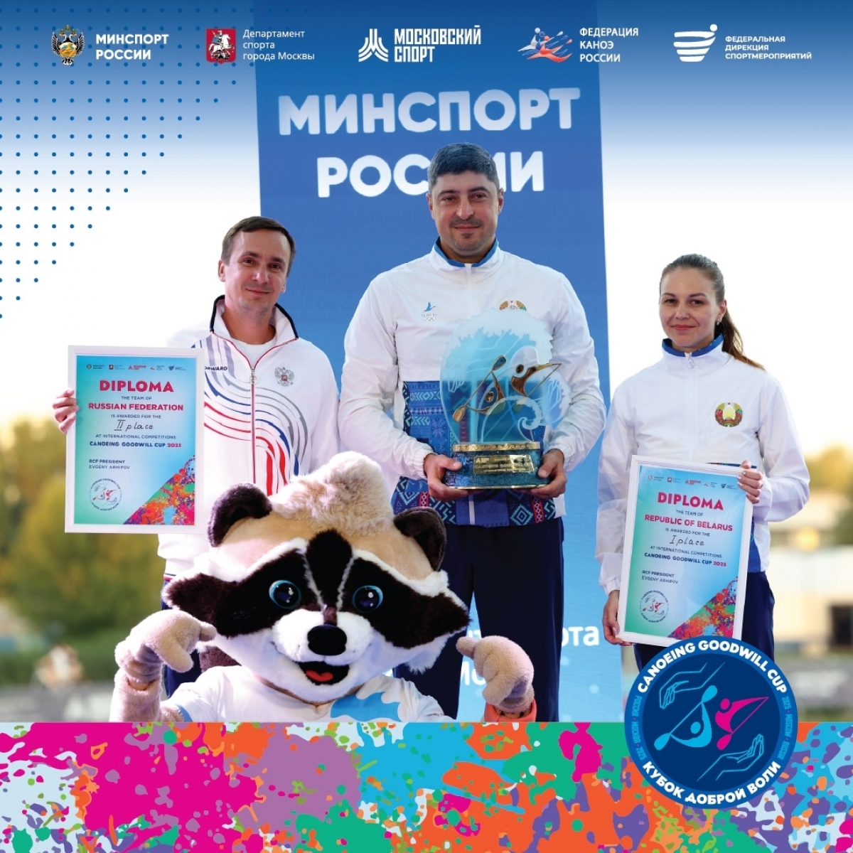 Итоги международных соревнований Кубок Доброй Воли 2025